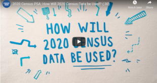 How will 2020 Census data be used