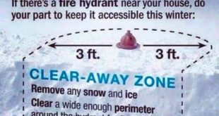 keep hydrants clear of snow
